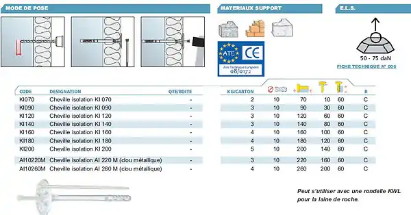 Vente Flash 200 Chevilles Isolation multi-matériaux 10 x 200 KI200 Alsafix
